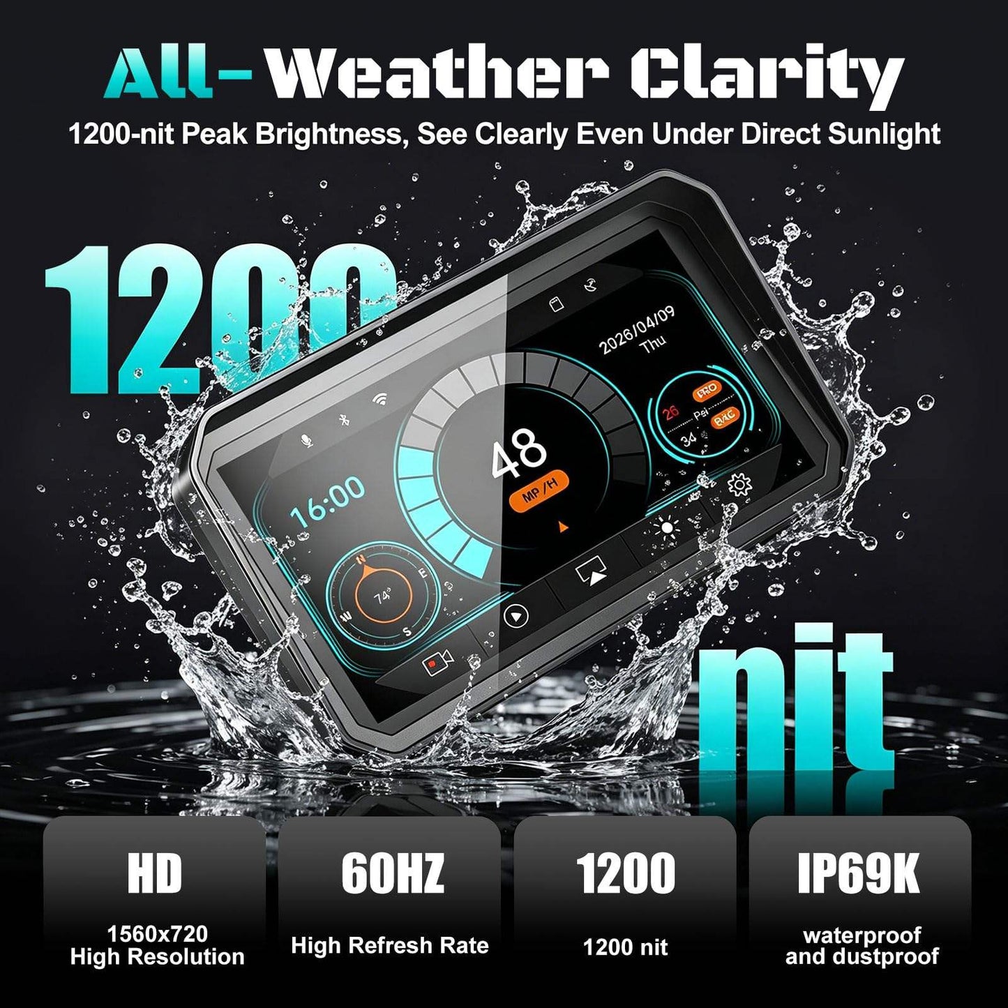 LBC MOTO | UNIVERSAL MAG Quick Release - M3 ELITE 6" INCH Dashcam Series,TPMS