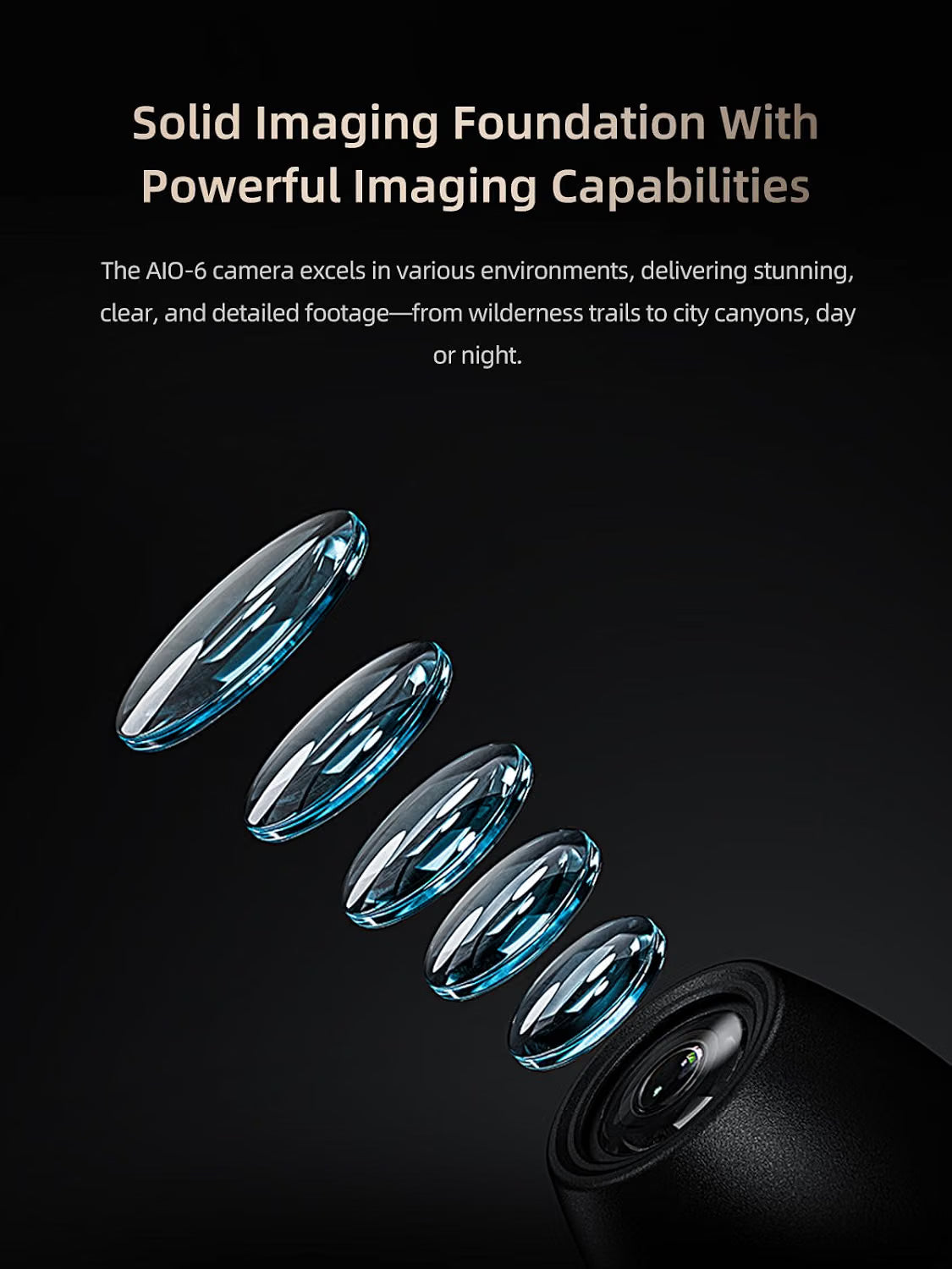 Chigee | 60fps HDR Cameras for AIO-6 Series