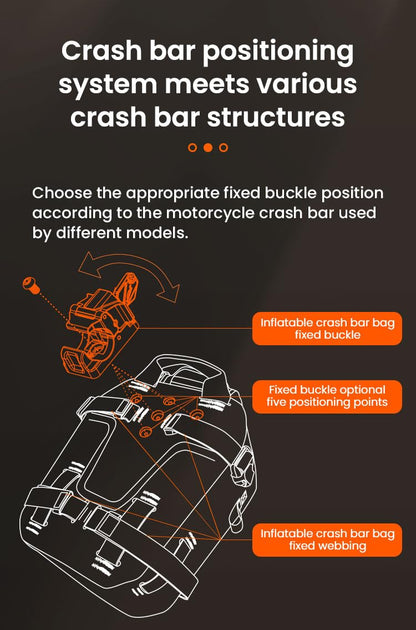 Loboo Wanderer  Front Inflatable Bumper Bag / Crashbar bag , Fully Waterproof Motorcycle ，Inflatable protection system Full Waterproof - 6 ltrs