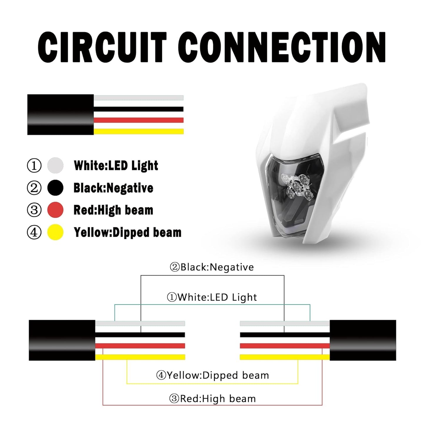 Dirt Bike Headlight,Dirtbike LED Headlights Kit Motorcycle Head Lamp Light Kit Universal for Most Dirt Pit Enduro Bike Motorcycle Headlamp Frontlight for ATV