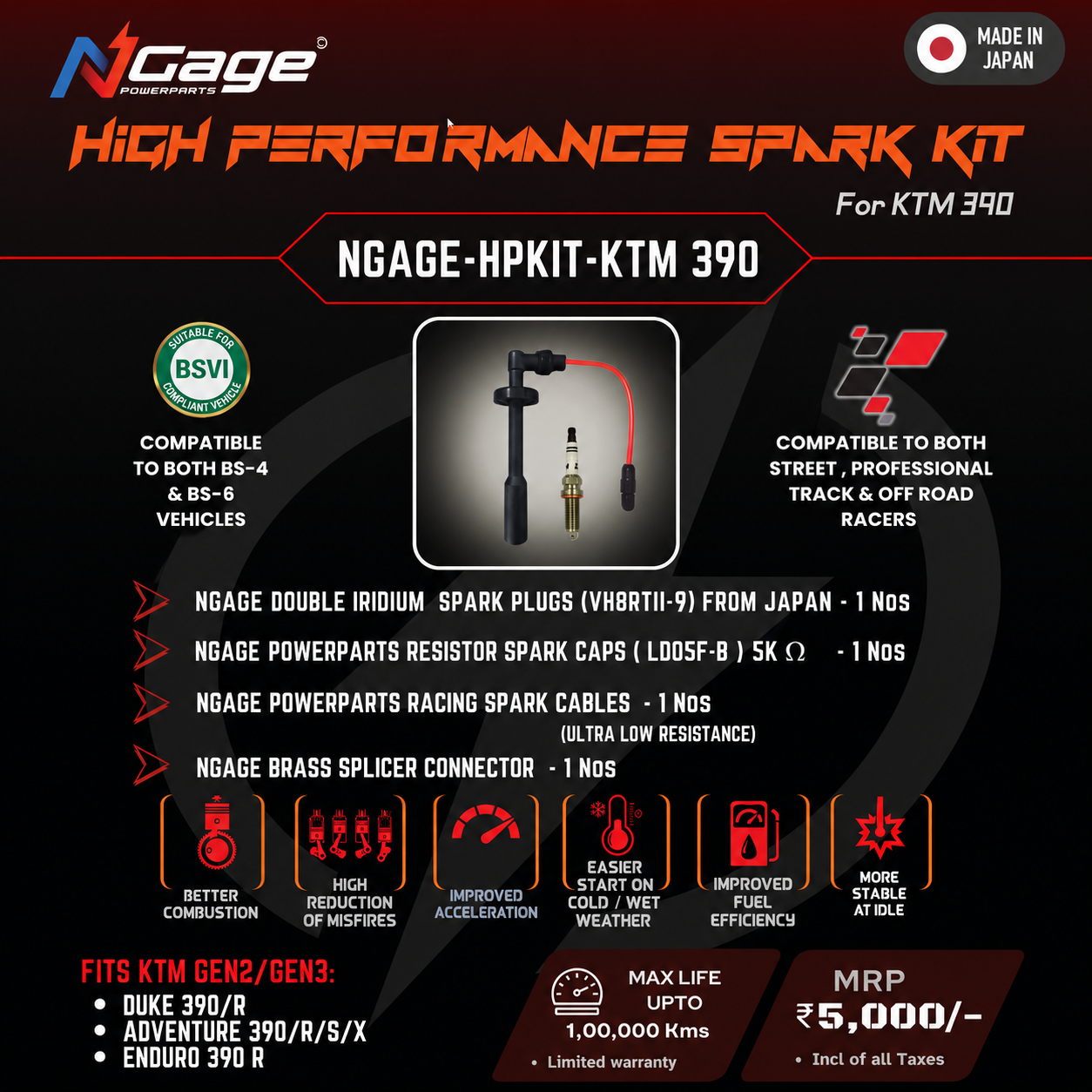 KTM DUKE 390 / R ( GEN 2 / GEN 3 ) | High performance | Spark plug cable kit | Resistor Spark Caps