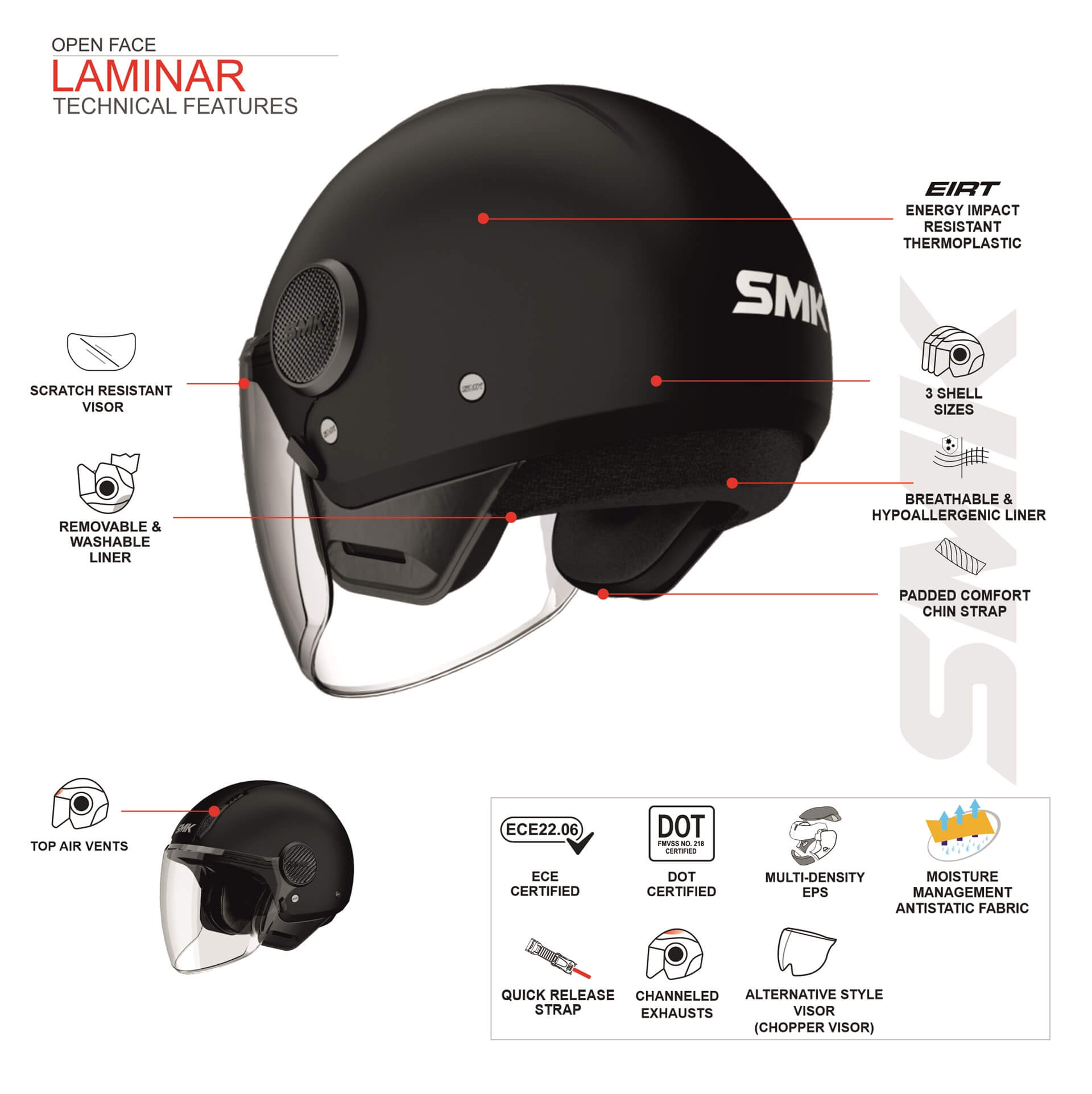 SMK Laminar Gloss Black Half Face Helmet, ISI DOT & Ece 22.06 Certified - GL200 helmet highlight 