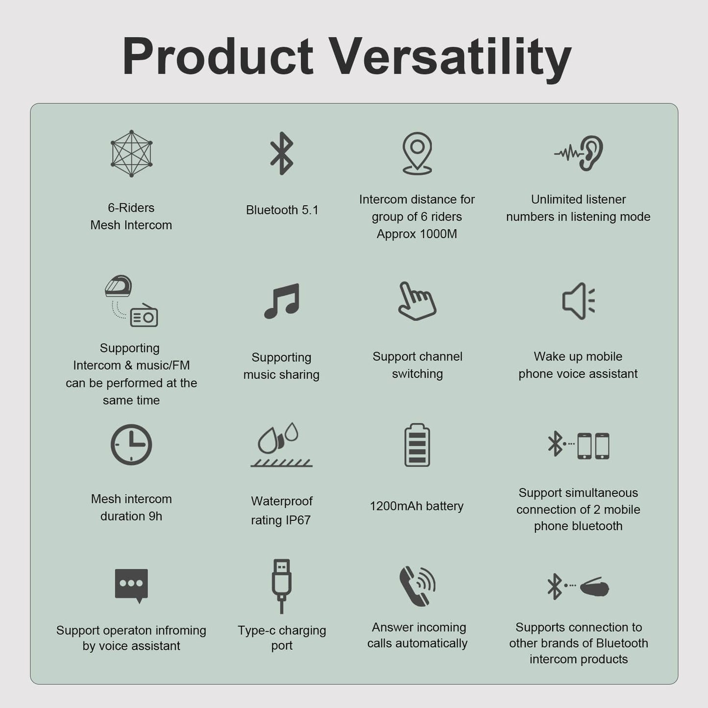 EJEAS Q8_Motorcycle Mesh Intercom, 6 Riders Group Talking at The Same Time - 1 year warranty
