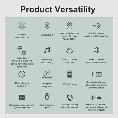 EJEAS Q8_Motorcycle Mesh Intercom, 6 Riders Group Talking at The Same Time - 1 year warranty