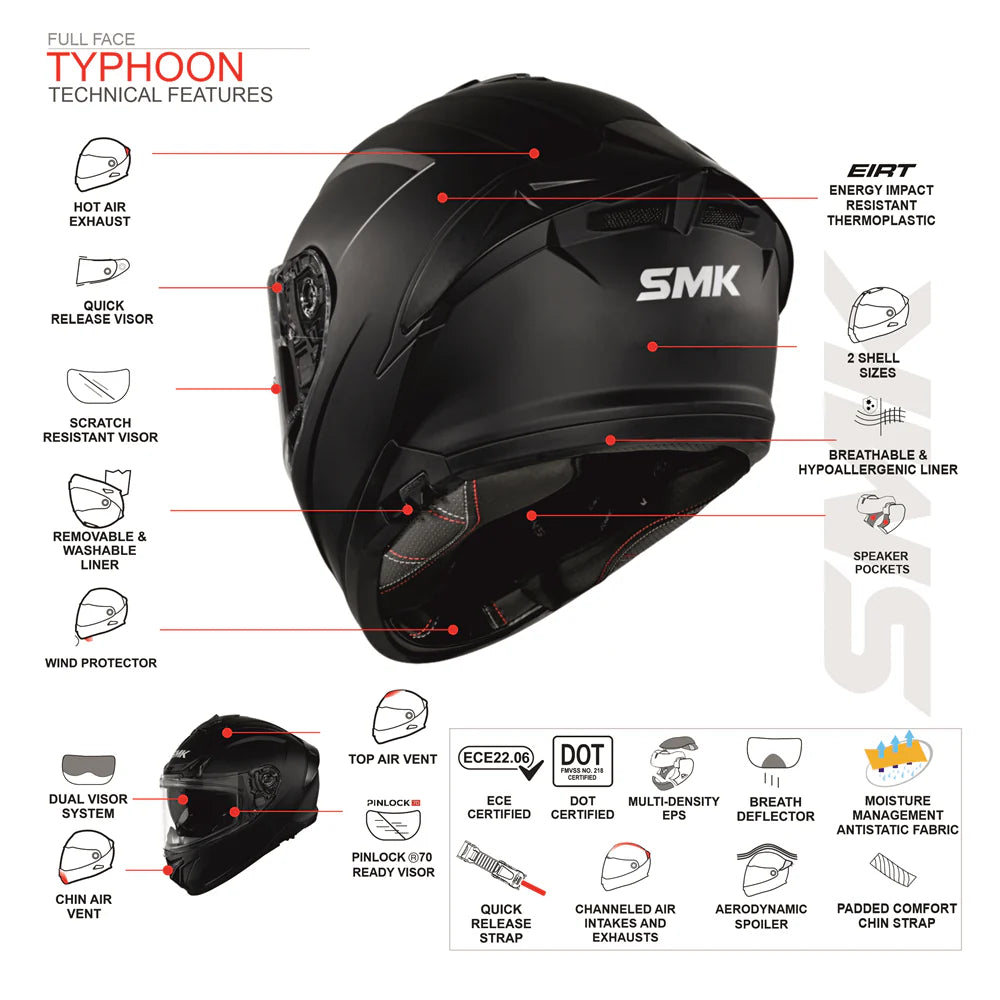SMK TYPHOON AZONIX GL263 GLOSSY FULL FACE-DOT CERTIFIED HELMET