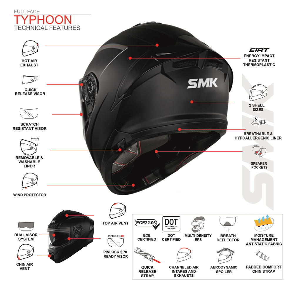 SMK TYPHOON AZONIX GL213 GLOSS FULL FACE-DOT CERTIFIED HELMET | WHITE RED BLACK helmet highlight 