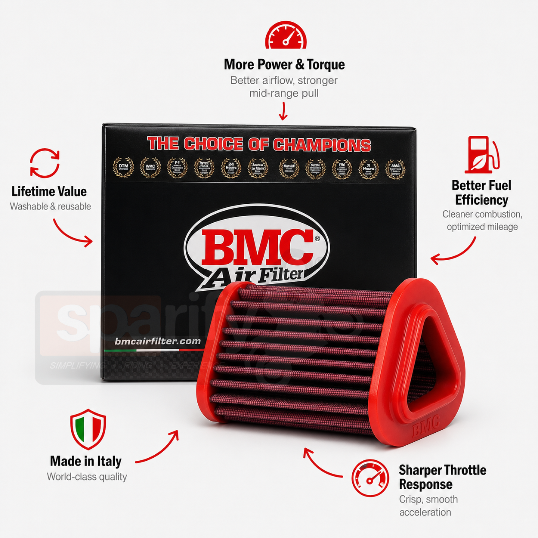 BMC Air Filter FM01070 for Royal Enfield INTERCEPTOR 650/CONTINENTAL GT 650