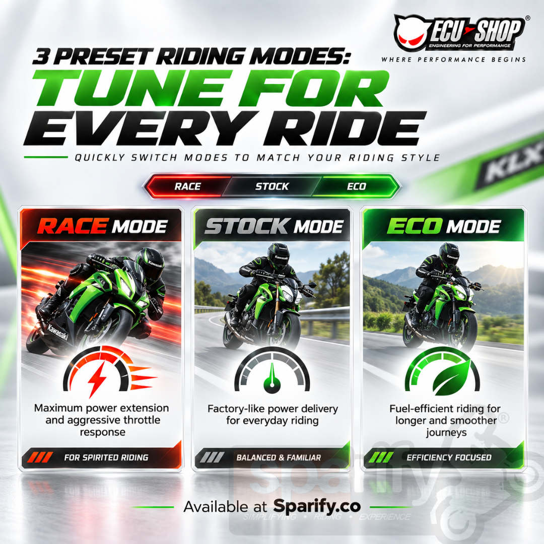 Kawasaki KLX230 Performance ECU Tuning Chip by ECU-SHOP | Full Stand Next | CKD & Indian P| Plug & Play