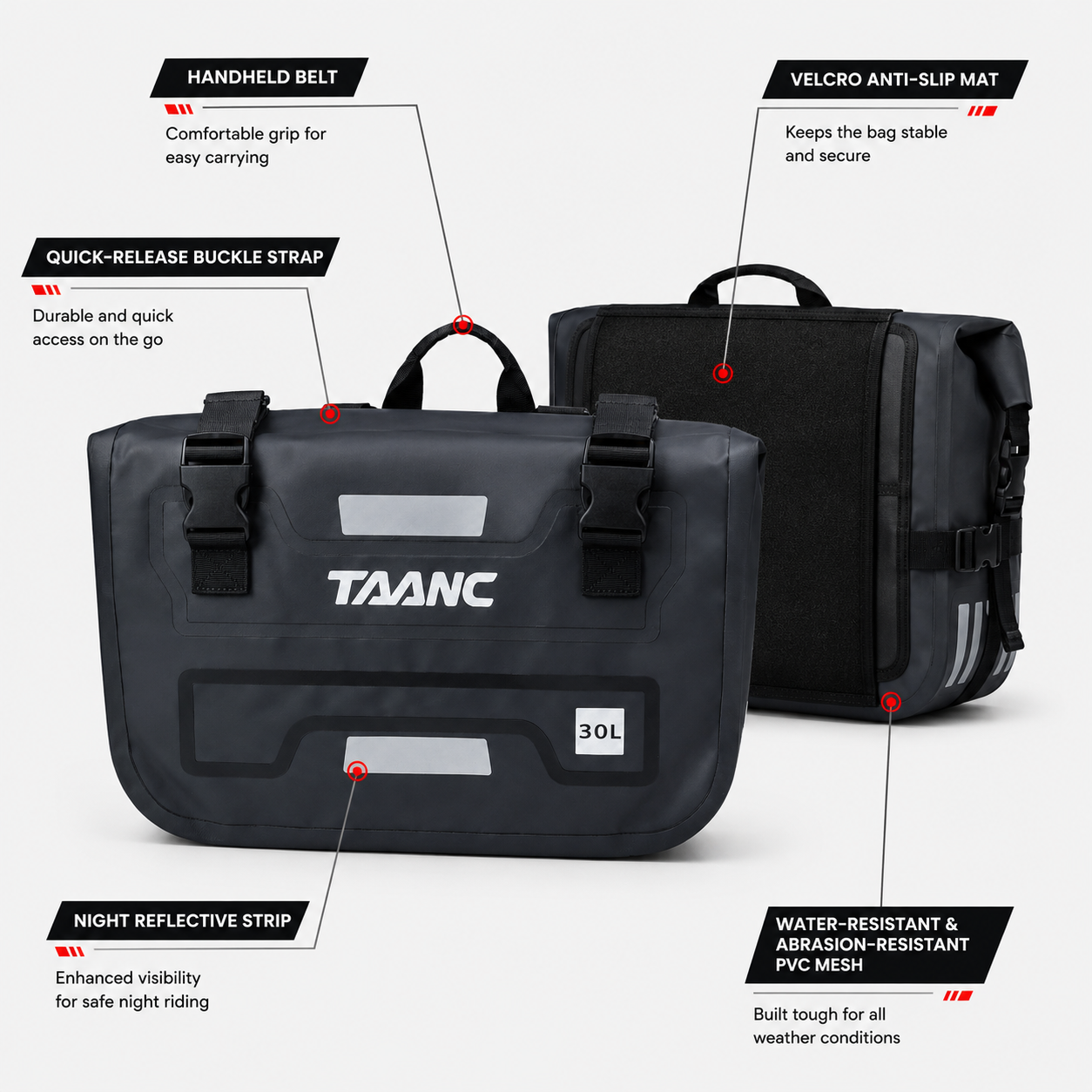 TAANC Hypertourer Combo – Waterproof Motorcycle Luggage Set with 40L Tail Bag, 30L Saddle Bags, Bumper Bag Pair & Thigh Bag - BLACK